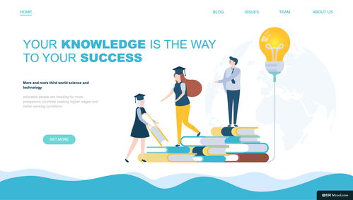 现代扁平化风格 为教育咨询学院注入活力的文化插画与周边设计