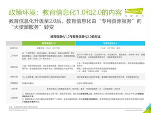 艾瑞咨询《2019年中国教育信息化行业报告》解读 教育咨询服务迎来发展新阶段